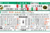 东方拆局(瑞典超)