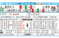 东方拆局(法甲)