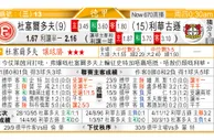 东方拆局(巴甲)