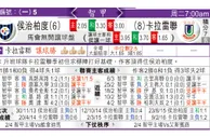 [东方报章]東方拆局 东太拆局(英甲)