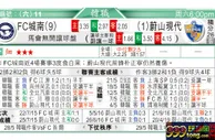 东方拆局(韓聯)