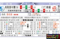 东方拆局(法乙)