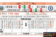 东方拆局(友誼賽)