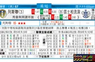 东方拆局(英冠)