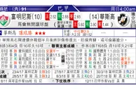 东方拆局(巴甲)