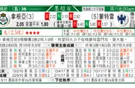 东方拆局(英甲)