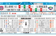 东方拆局(日乙)