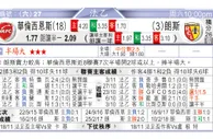 东方拆局(法乙)