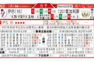 东方拆局(巴甲)
