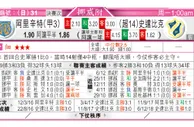 东方拆局(挪超)