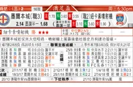 东方拆局(澳足盃)