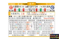 东方拆局(德甲)