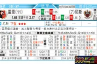东方拆局(法甲)