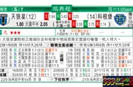 东方拆局(瑞典超)