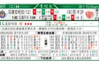 东方拆局(墨超)