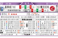 东方拆局(巴甲)