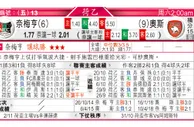 东方拆局(瑞典超)