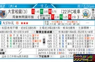 东方拆局(西甲)