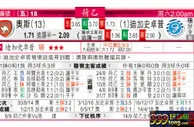 东方拆局(墨超)