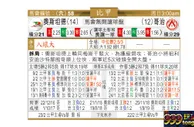 東方拆局(比甲)