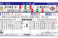 [东方报章]東方拆局东太拆局(亞洲盃外圍賽)