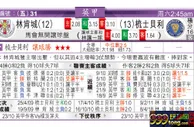 东方拆局(英甲)
