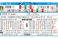 东方拆局(英超)