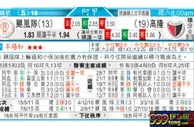 东方拆局(阿甲)