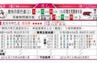 东方拆局(法乙)