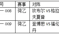 荷乙2串1:坎布尔主胜不利福伦丹可博胜