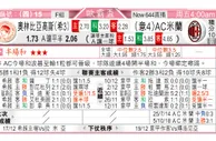 东方拆局(法乙)