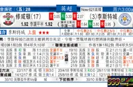东方拆局(英超)