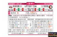 东方拆局(荷甲)