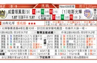 东方拆局(德甲)