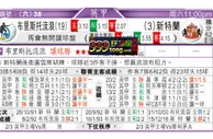 东方拆局(葡超)
