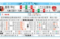 东方拆局(法盃)