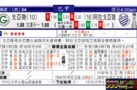 东方拆局(巴甲)