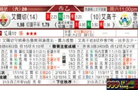 东方拆局(西乙)