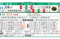 东方拆局(瑞典超)
