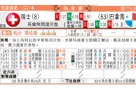 东方拆局(巴西盃)