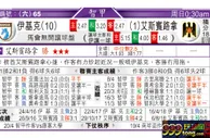 东方拆局(智甲)