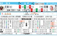 东方拆局(英冠)