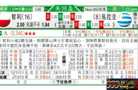 东方拆局(美洲盃)