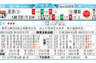 东方拆局(英冠)
