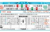 东方拆局(阿甲)