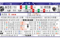 东方拆局(巴甲)
