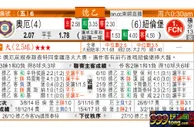 东方拆局(德乙)