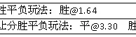 周五006:蓝军首战告捷尼姆客场难作为