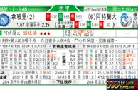 东方拆局(意甲)
