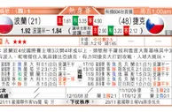 东方拆局(U21歐國盃)